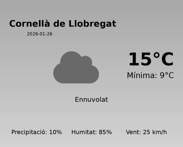 cornella-de-llobregat_2026-01-26.png