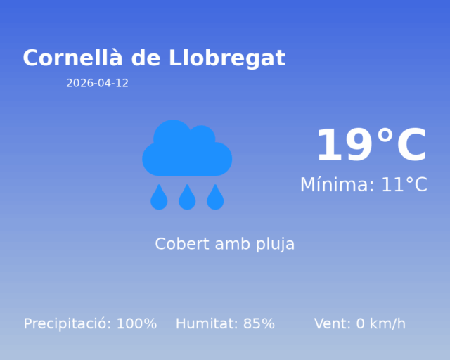 cornella-de-llobregat_2026-04-12.png