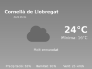 AEMET: El temps per a Cornellà de Llobregat – 1 de Maig de 2026