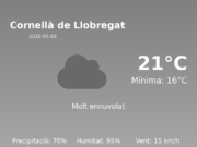 Predicció meteorològica: Cornellà de Llobregat, 3 de Maig de 2026