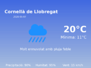 El temps a Cornellà de Llobregat avui, 7 de Maig de 2026