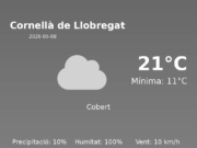AEMET: El temps per a Cornellà de Llobregat – 8 de Maig de 2026