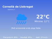 El temps avui 17 de Maig de 2026 a Cornellà de Llobregat segons l’AEMET