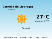 El temps avui 23 de Maig de 2026 a Cornellà de Llobregat segons l’AEMET