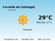 El temps a Cornellà de Llobregat avui, 26 de Maig de 2026