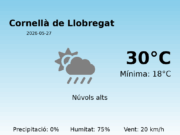El temps avui 27 de Maig de 2026 a Cornellà de Llobregat segons l’AEMET