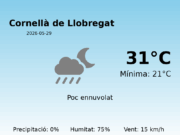 AEMET: El temps per a Cornellà de Llobregat – 29 de Maig de 2026