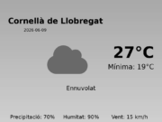 El temps a Cornellà de Llobregat avui, 9 de Juny de 2026
