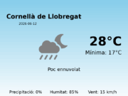 AEMET: El temps per a Cornellà de Llobregat – 12 de Juny de 2026