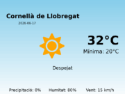 El temps avui 17 de Juny de 2026 a Cornellà de Llobregat segons l’AEMET