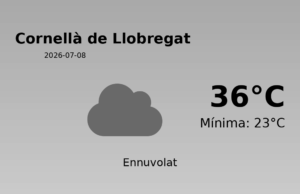 Previsió de l’AEMET a Cornellà de Llobregat avui 8 de Juliol de 2026