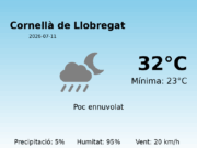 El temps a Cornellà de Llobregat avui, 11 de Juliol de 2026