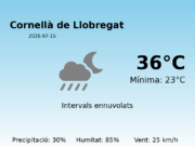Predicció meteorològica: Cornellà de Llobregat, 15 de Juliol de 2026
