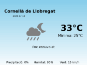 El temps a Cornellà de Llobregat avui, 18 de Juliol de 2026