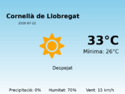 Predicció meteorològica: Cornellà de Llobregat, 22 de Juliol de 2026
