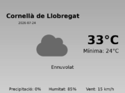 El temps a Cornellà de Llobregat avui, 24 de Juliol de 2026