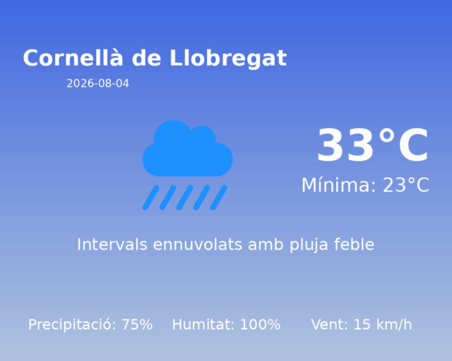 cornella-de-llobregat_2026-08-04.png