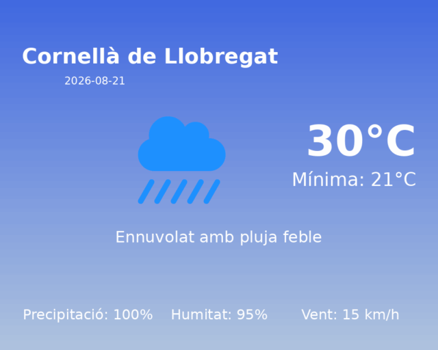 cornella-de-llobregat_2026-08-21.png