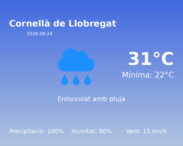 cornella-de-llobregat_2026-08-24.png