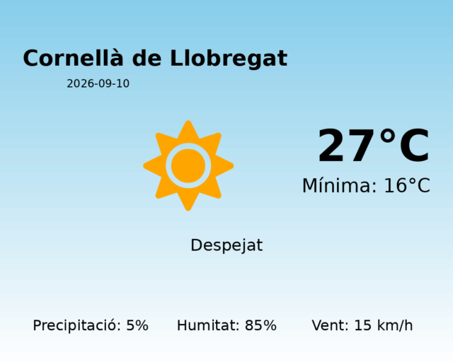 cornella-de-llobregat_2026-09-10.png