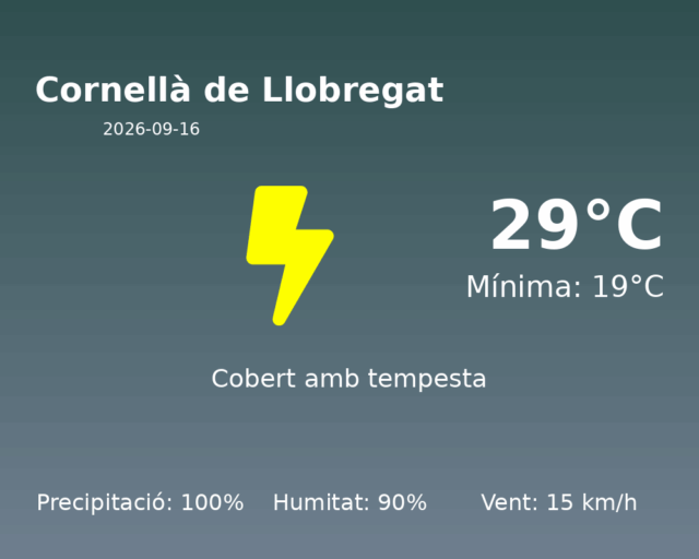 cornella-de-llobregat_2026-09-16.png