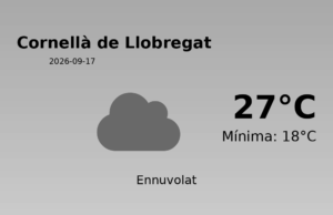 Previsió de l’AEMET a Cornellà de Llobregat avui 17 de Setembre de 2026