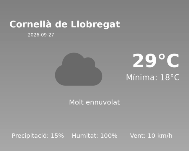 cornella-de-llobregat_2026-09-27.png
