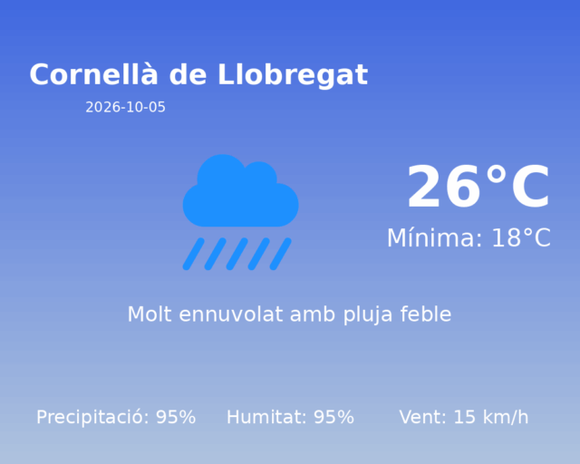 cornella-de-llobregat_2026-10-05.png